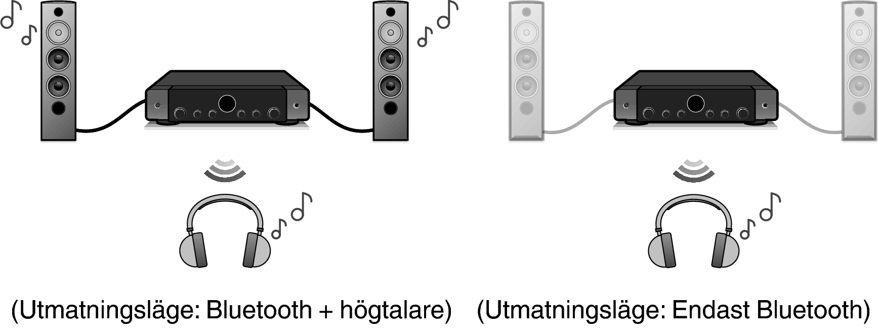 Pict BT OutMode S70s